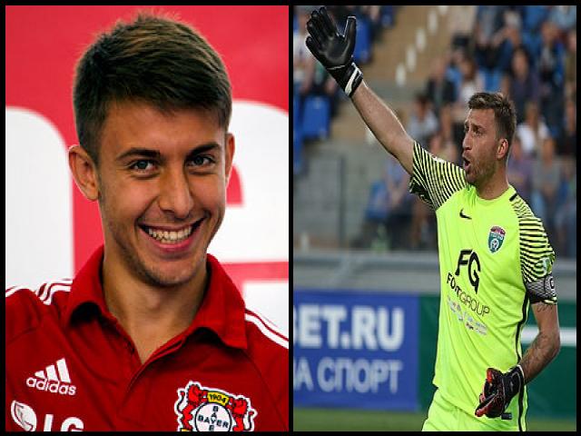 Famous People with surname Yurchenko