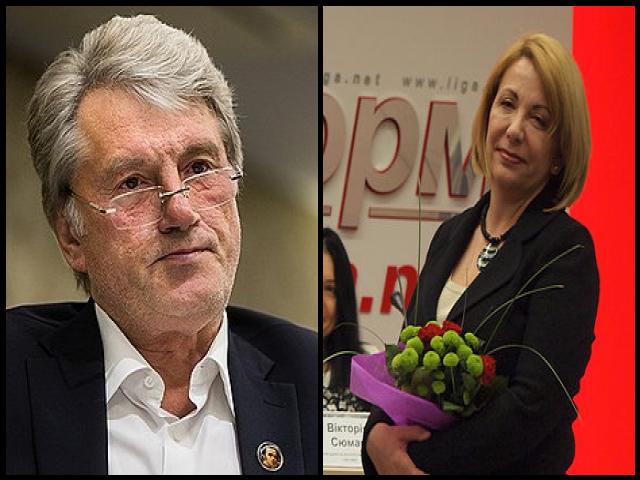 Famous People with surname Yushchenko