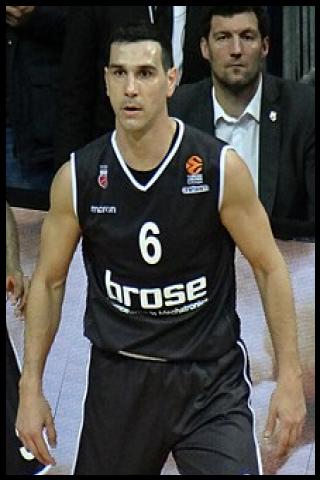 Famous People with surname Zisis