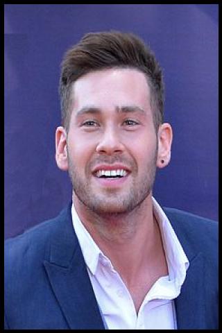 Famous People with surname Ziv