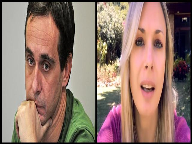 Famous People with surname Živic