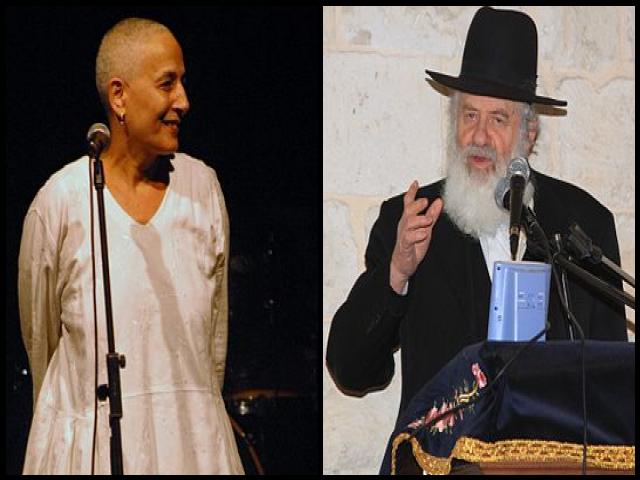 Famous People with surname Žohar