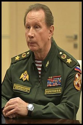 Famous People with surname Zolotov