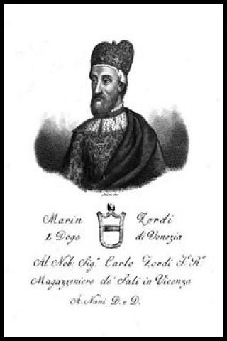 Famous People with surname Zorzi