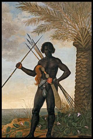 Famous People with surname Zumba