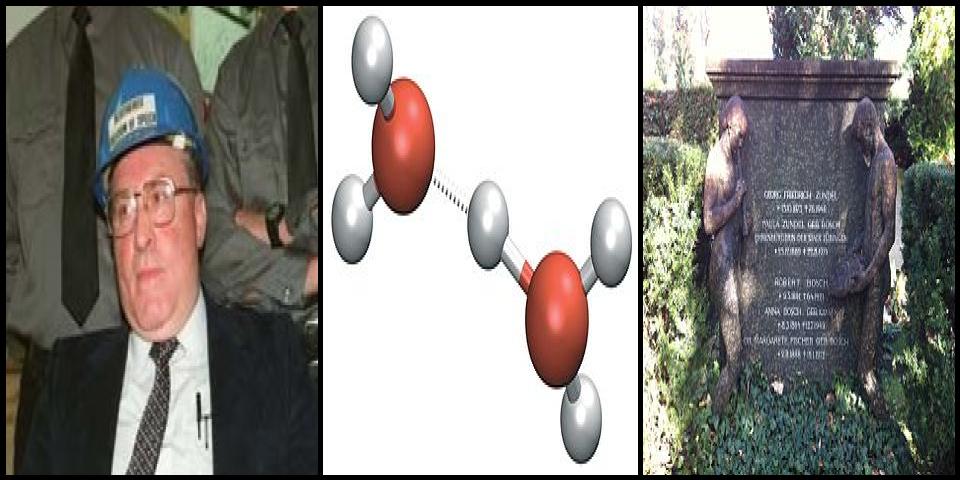 Famous People with surname Z&uuml;ndel