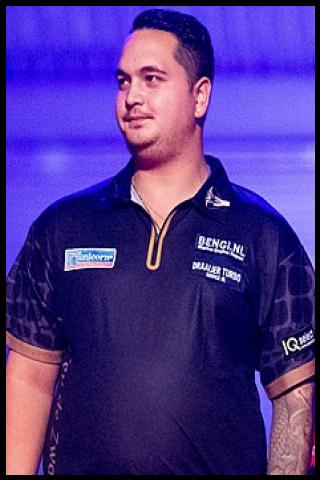 Famous People with surname Zwaan