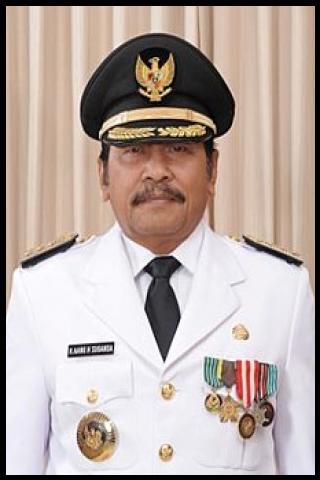 Famous People with name Aang