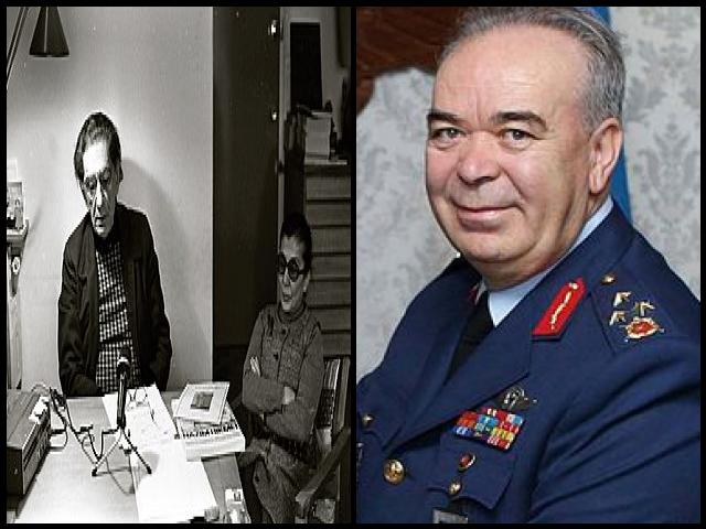 Famous People with name Abidin