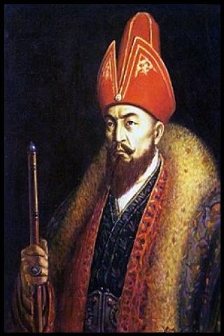 Famous People with name Ablai