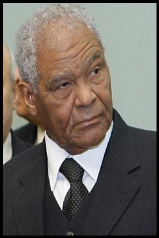 Famous People with name Abu-Bakr