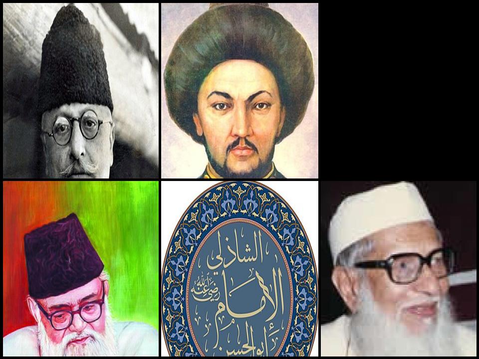 Famous People with name Abul