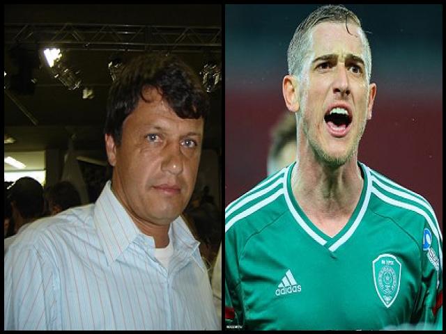 Famous People with name Adilson