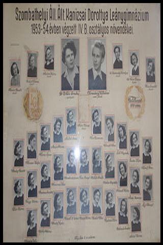 Famous People with name Agota