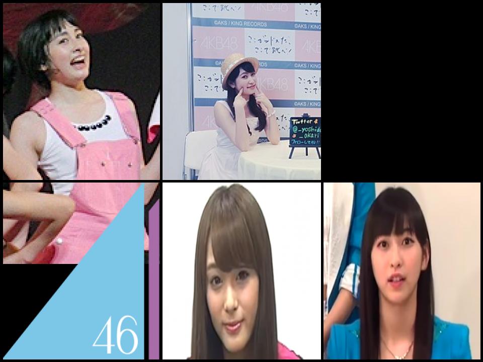 List of Famous people named Akari - FMSPPL.com