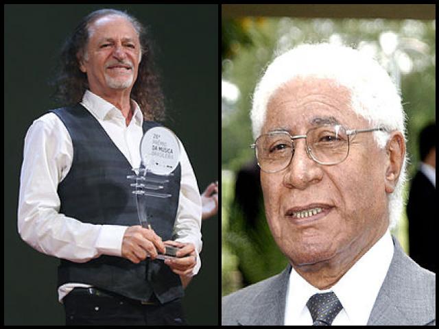 Famous People with name Alceu