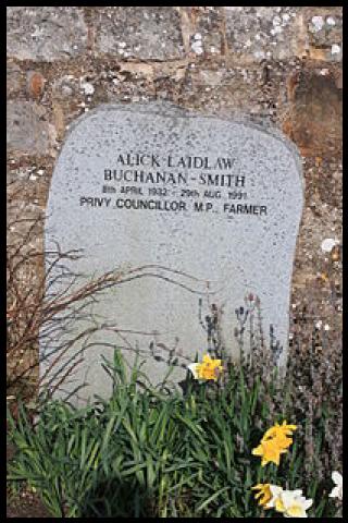 Famous People with name Alick