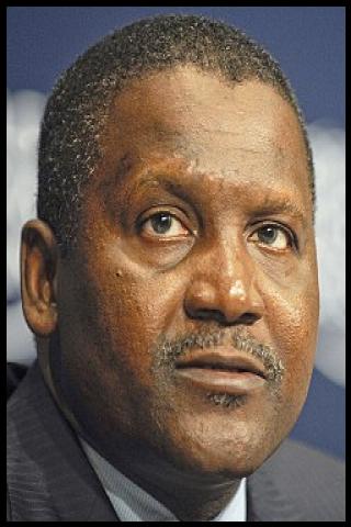 Famous People with name Aliko