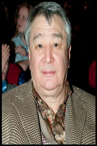 Famous People with name Alimzhan