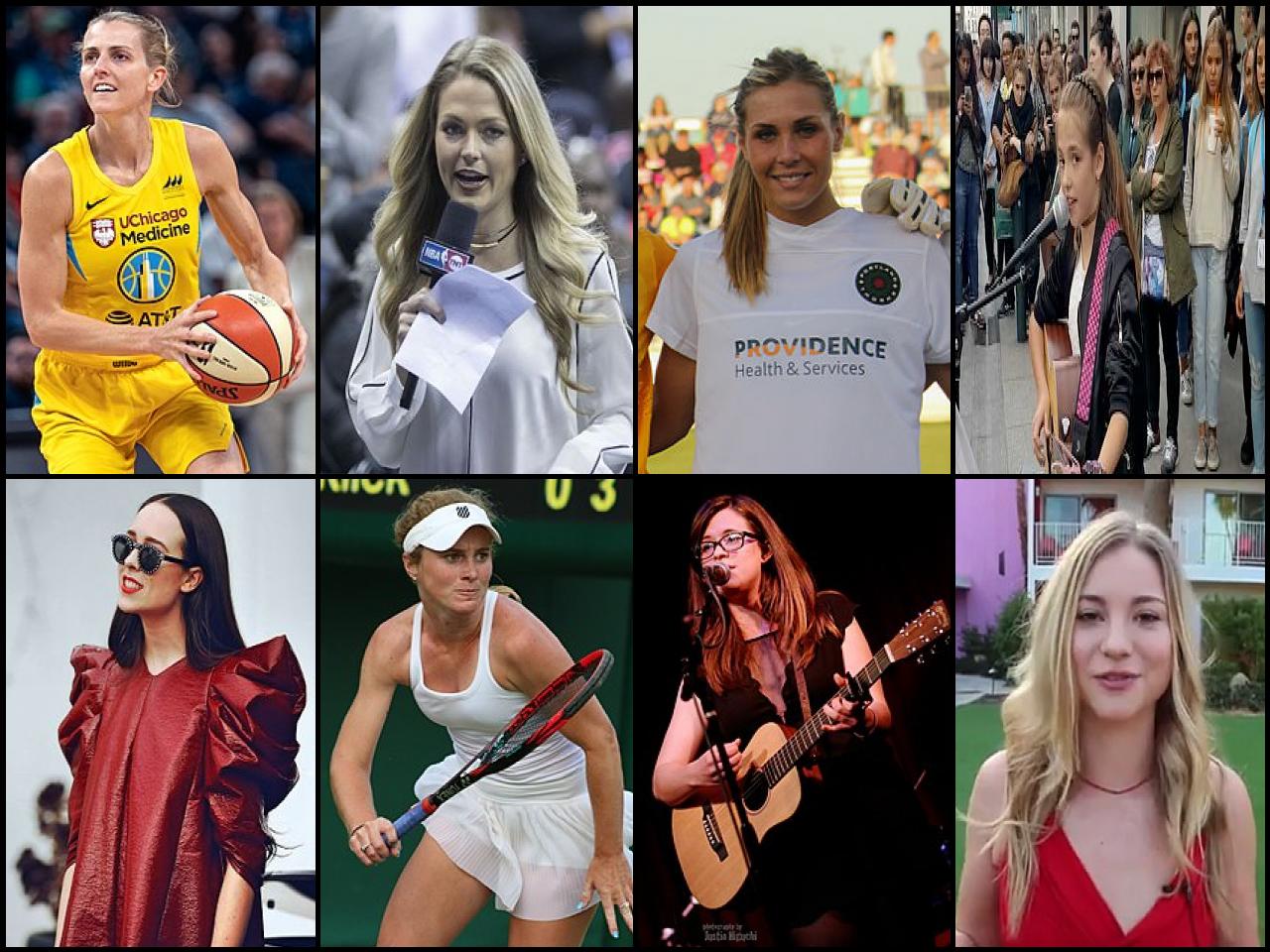 Famous People with name Allie