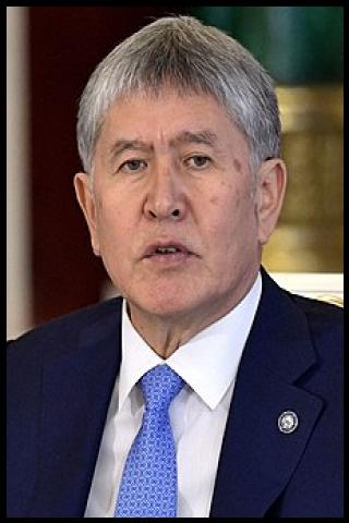 Famous People with name Almazbek