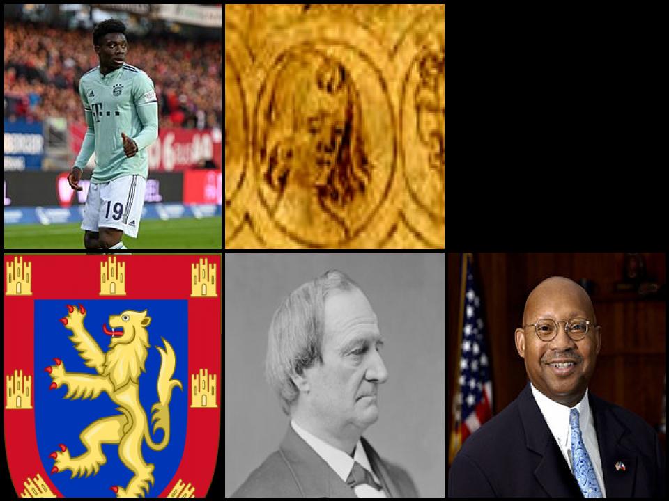 Famous People with name Alphonso