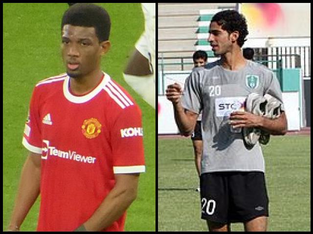 Famous People with name Amad