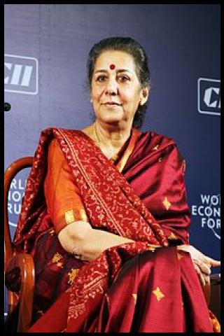 Famous People with name Ambika