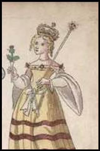 Famous People with name Anabella