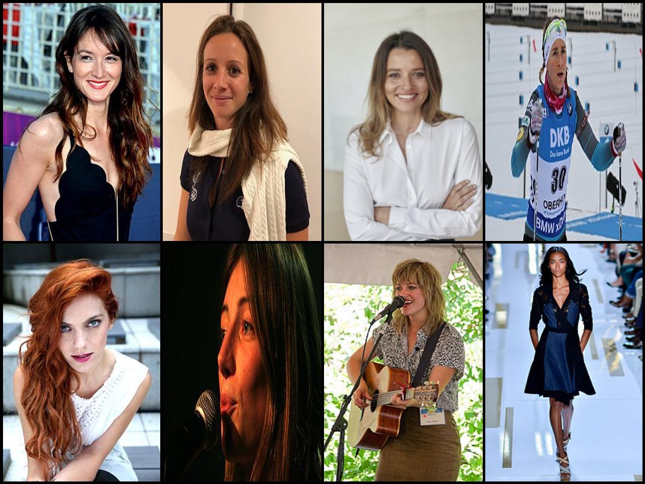 Famous People with name Anais