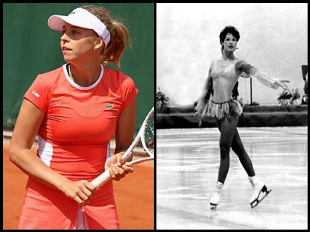 Famous People with name Anett