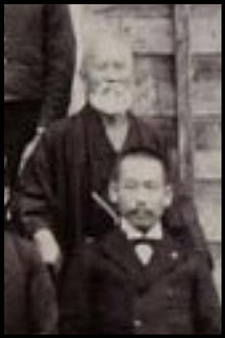 Famous People with name Anko