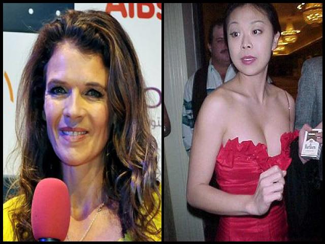 Famous People with name Annabel