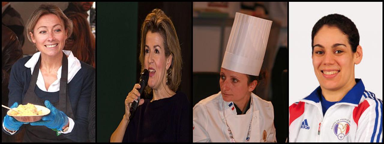 Famous People with name Anne-Sophie