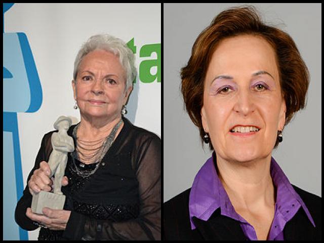 Famous People with name Anneli