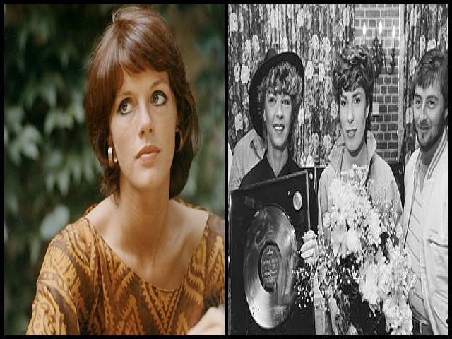 Famous People with name Anny