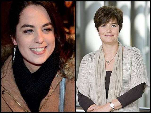 Famous People with name Anouchka