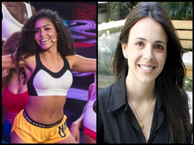 Famous People with name Any