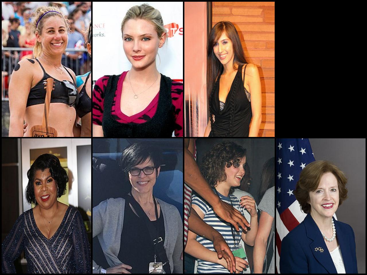 Famous People with name April