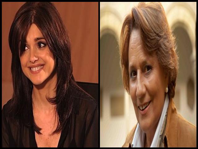 Famous People with name Araceli