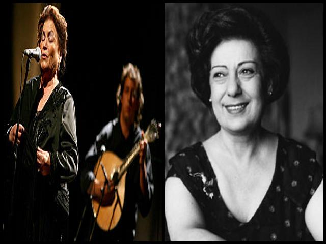 Famous People with name Argentina