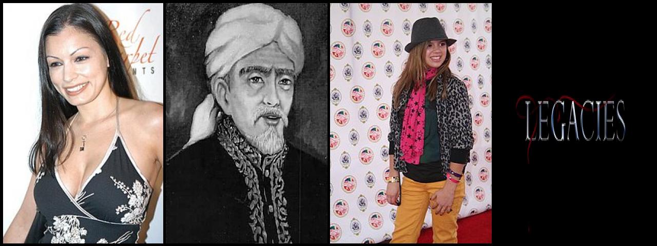 Famous People with name Aria