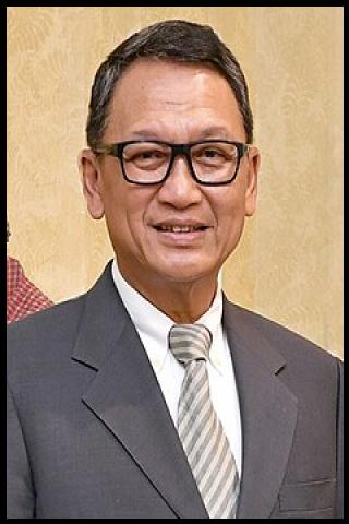 Famous People with name Arifin