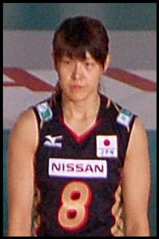 Famous People with name Asako