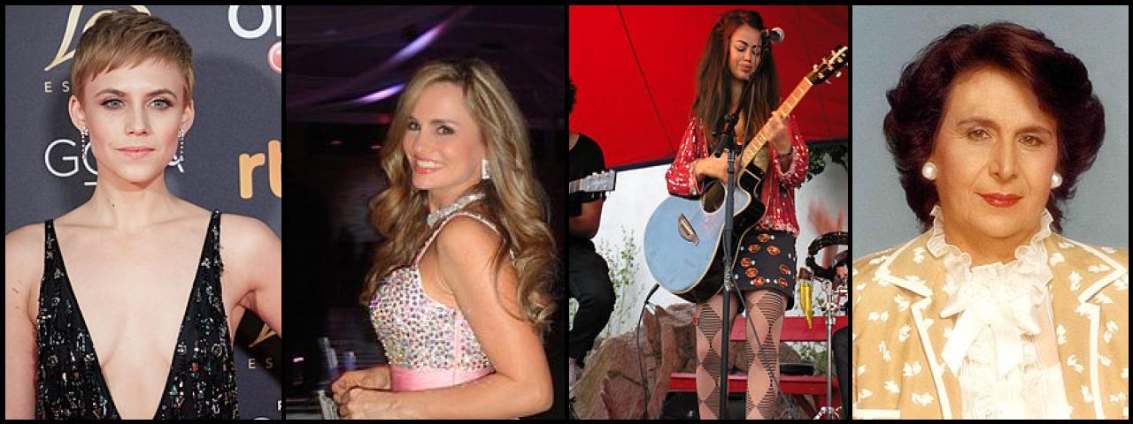 Famous People with name Aura