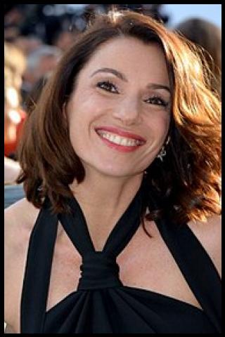 Famous People with name Aure