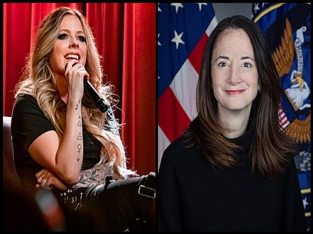 Famous People with name Avril