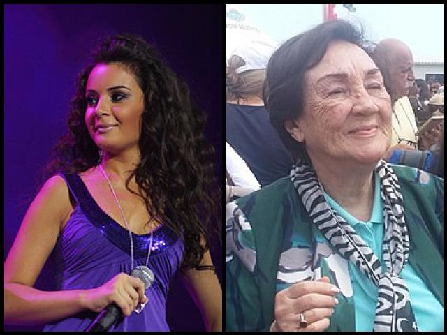 Famous People with name Aysel