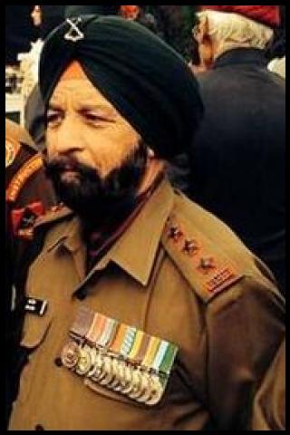 Famous People with name Bana