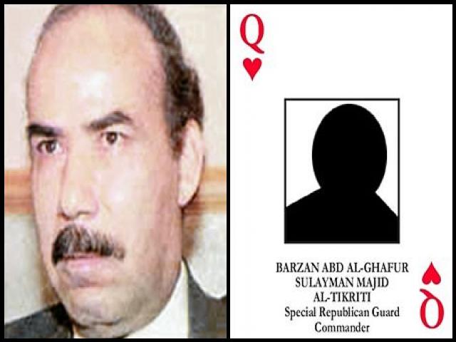 Famous People with name Barzan